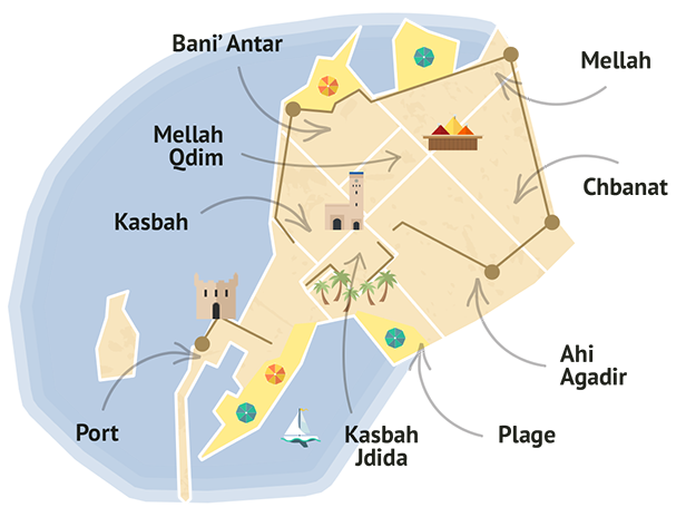 Map Vieille Médina
